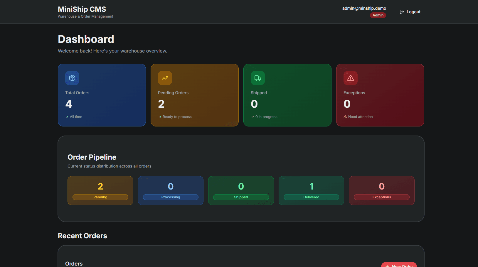 MiniShip CMS screenshot